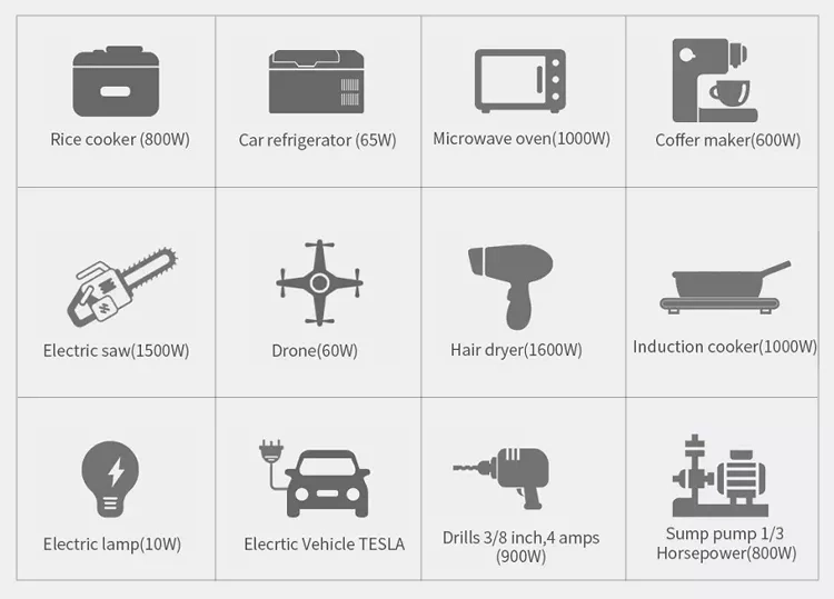 Berkemah di Luar Ruangan 300W Lifepo4 Solar Generator Untuk Peralatan Rumah Tangga 6